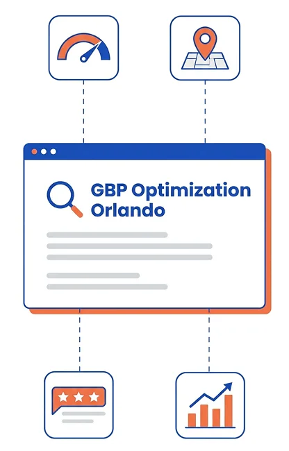 google optimization