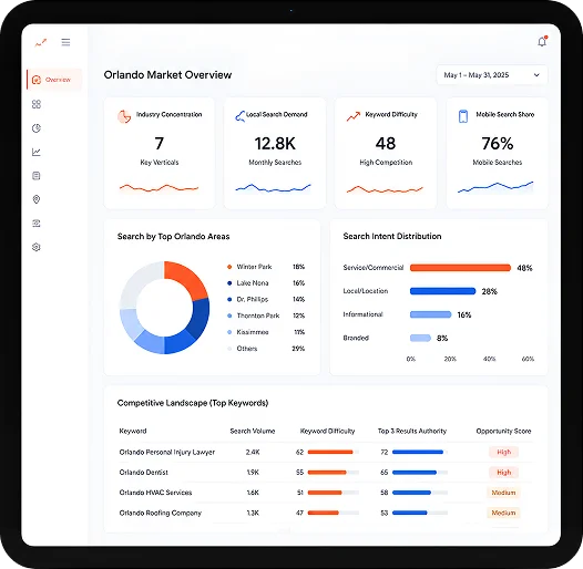 consultant-dashboard